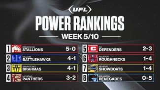 Next Story Image: UFL Week 5 power rankings: Stallions stay No. 1; Defenders, Showboats slide